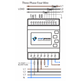 SDM630MCT-MOD-MID Wiring