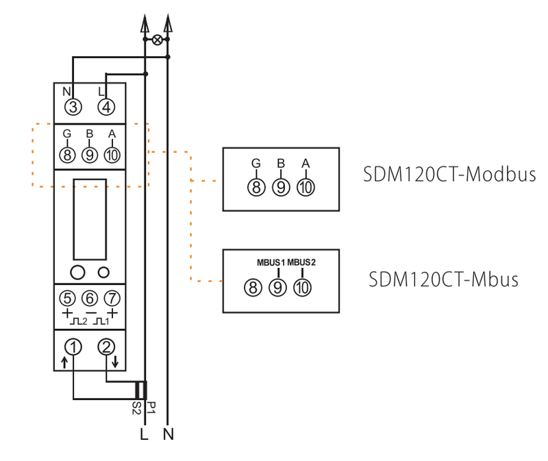 SDM120-CT-Mbus-mid Wiring