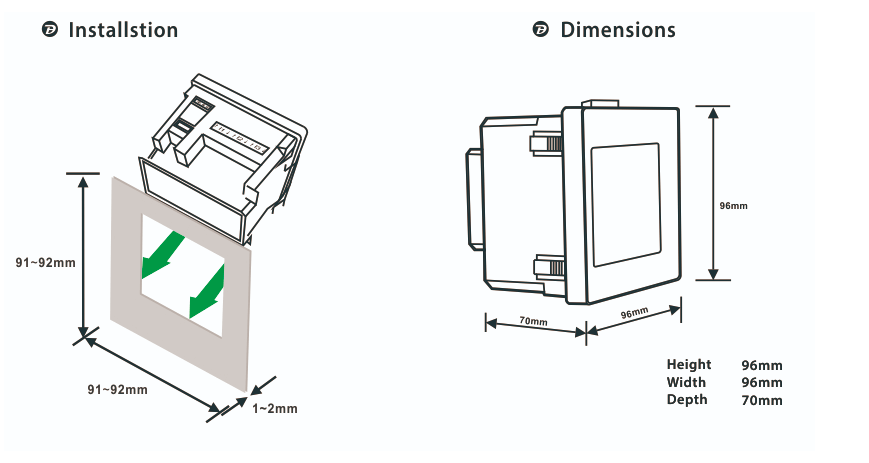 SMART-X96-1-MID Dimensions